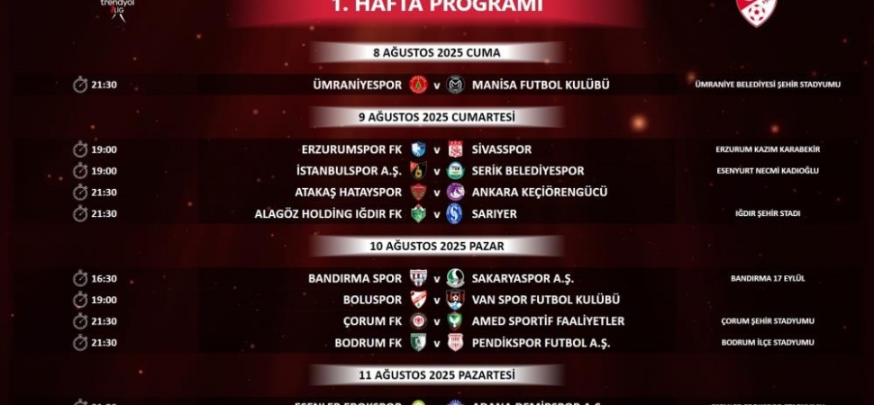 Trendyol 1. Lig'de ilk 2 haftanın programı açıklandı